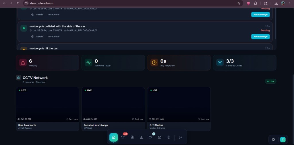 SafeRaah demo: home dashboard with pending alerts, KPIs, and CCTV network